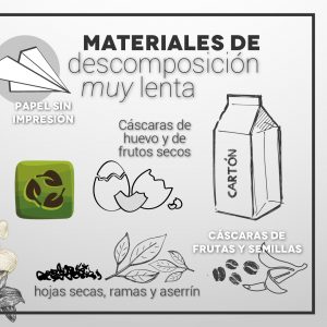 Materiales para compostaje de descomposición muy lenta